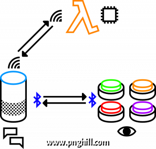Clip Art Png 
