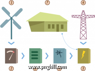 Wind Turbine Structur Illustration Clipart